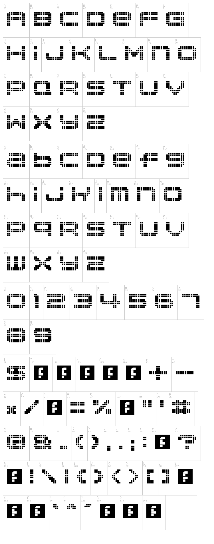 Disorient Pixels font map